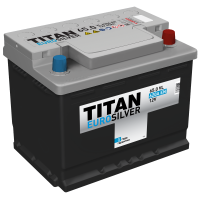 Аккумулятор Titan EuroSilver 65Ah 620 A -/+