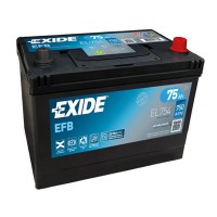 Аккумулятор Exide EFB 75Ah 750A -/+